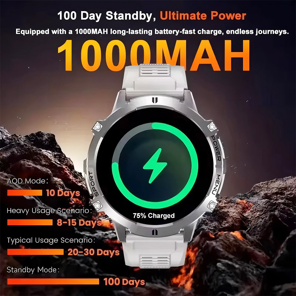 2026 Nieuw geüpgradede GPS Mil - Altimeter Compass Watch recensie en prijs
