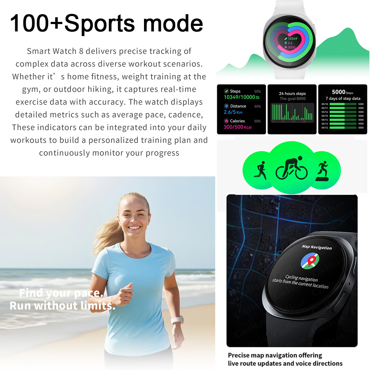 2026 Nieuwe Horloges 8 Mini GP - Smartwatch Watches For Men Digital recensie en prijs