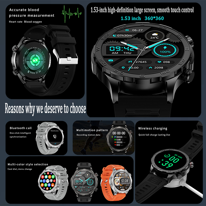 Nieuwe GPS Track Smartwatch He - Smartwatch Watches For Men recensie en prijs