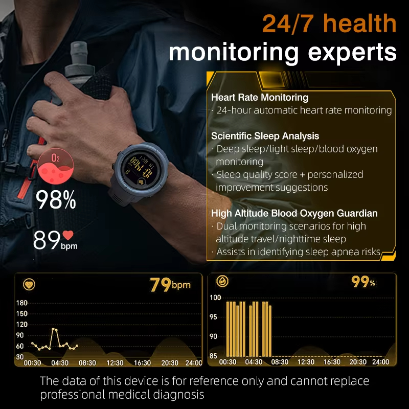 NORTH EDGE NEW MARS 5 Heren di - Smartwatch Watches For Men Digital recensie en prijs