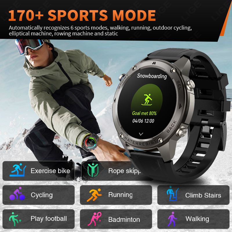2026 Nieuwe Ultra Militaire Kw - Smartwatch Watches For Men recensie en prijs