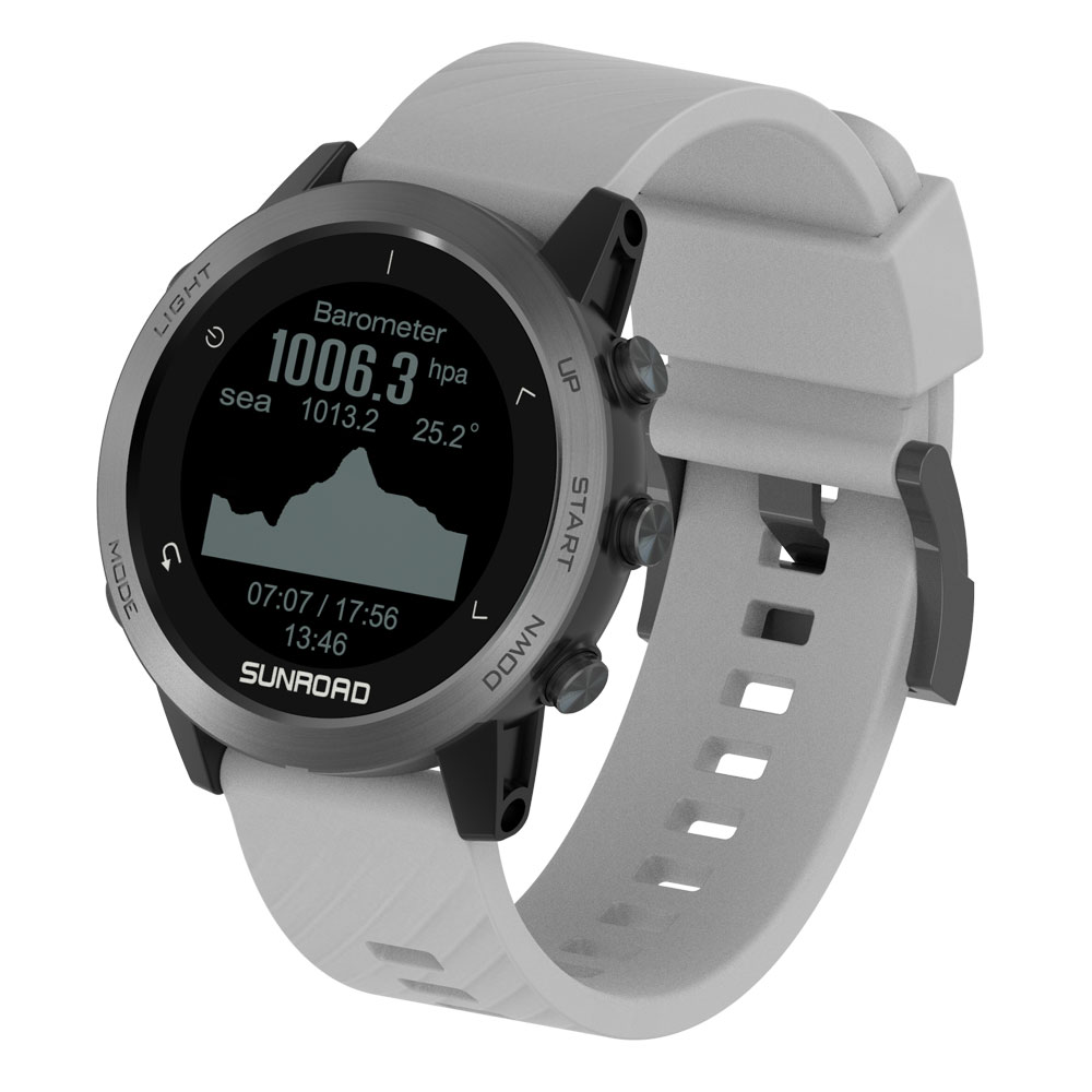 Europese Professionele Versie  - Altimeter Compass Watch recensie en prijs