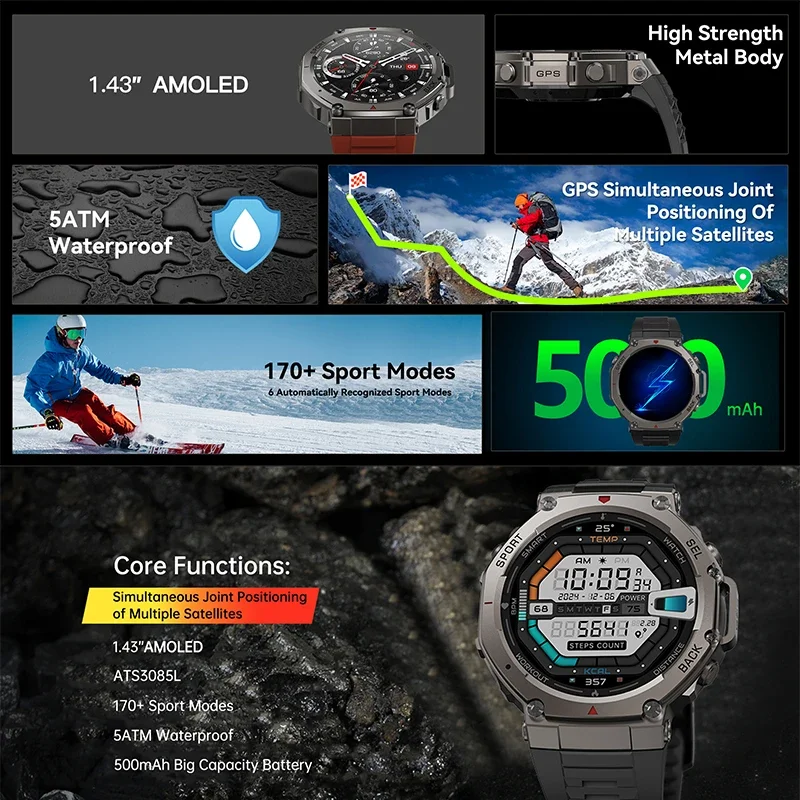 2026 Nieuwe Militaire DM58 GPS - Smartwatch Watches For Men Digital recensie en prijs