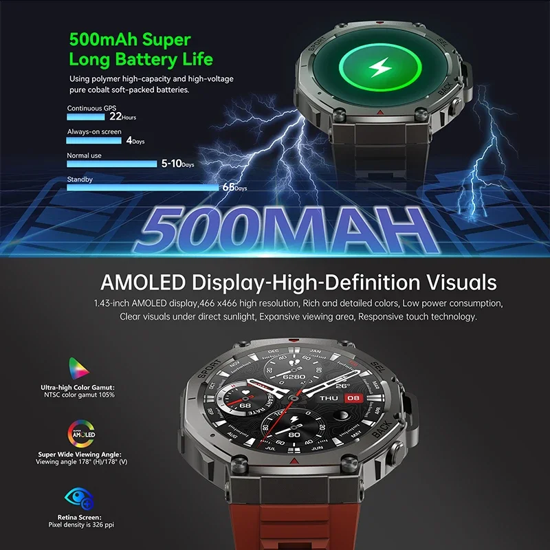 2026 Nieuwe Militaire DM58 GPS - Smartwatch Watches For Men Digital recensie en prijs