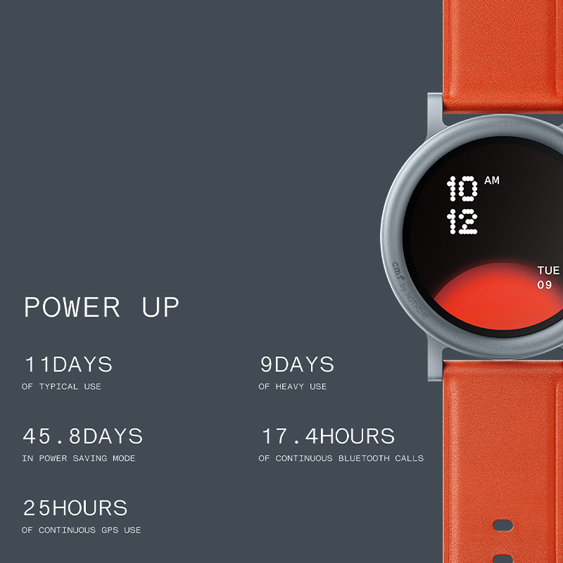 CMF by Nothing Global Version  - Smartwatch Nothing Watches recensie en prijs