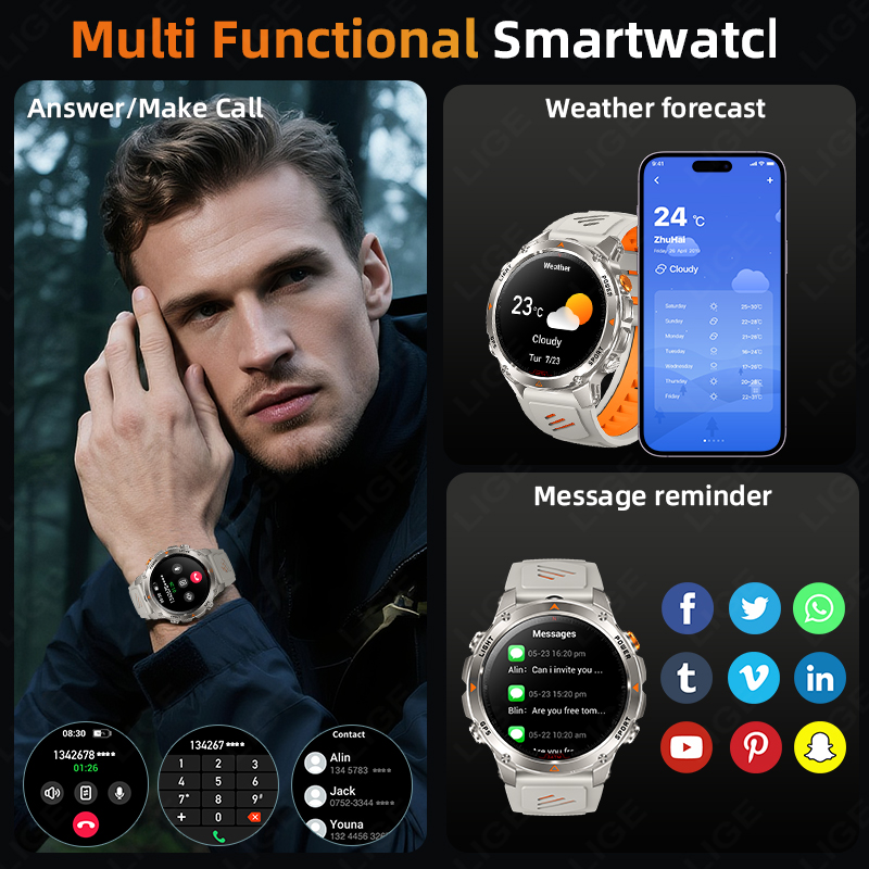 LUIK Robuuste GPS Track Smart  - Smartwatch Watches For Men recensie en prijs