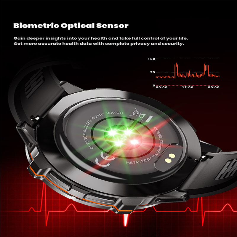 2026 Nieuwe Militaire TANK X3  - Smartwatch Watches Gift For Men recensie en prijs