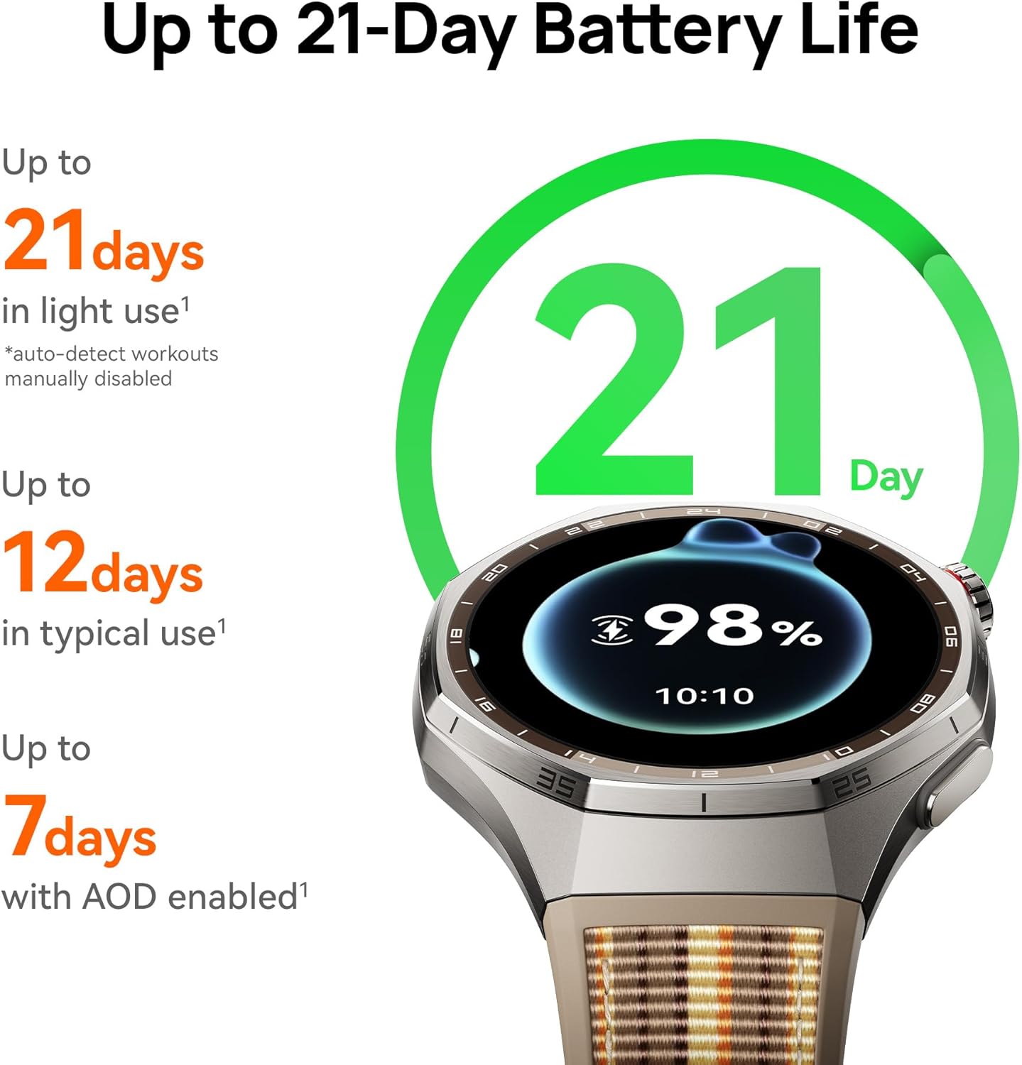 HUAWEI WATCH GT 6 Pro GPS Smar - Smartwatch Watches For Men Digital recensie en prijs
