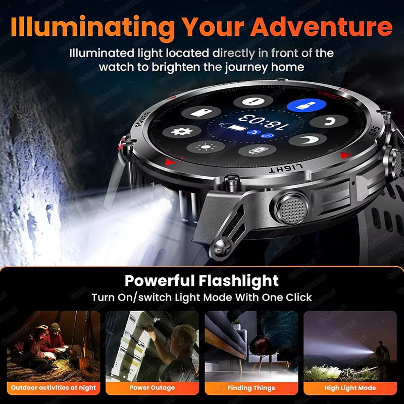 Militaire 540mAh GPS Smart Wat - Altimeter Compass Watch recensie en prijs