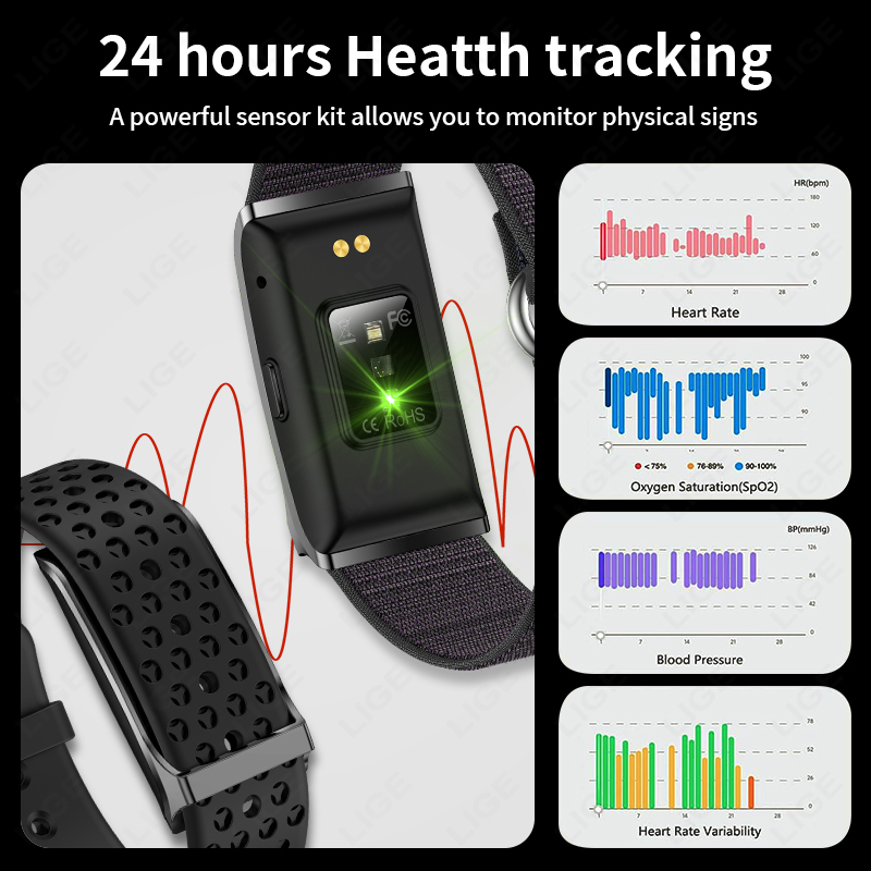 LUIK 100+ Sport Fitness Tracke - Smartwatch Watches For Men recensie en prijs