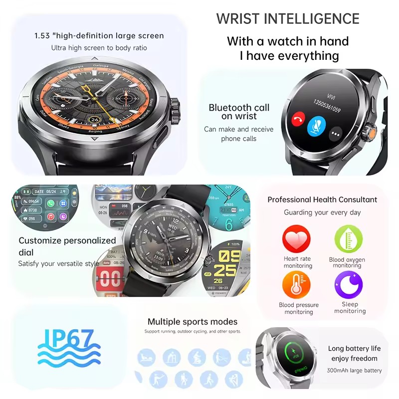 GUHUAVMI NFC Smart Watch Heren - Smartwatch Branded Watches For Men recensie en prijs