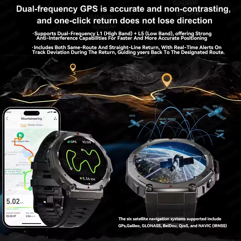 GUHUAVMI NFC Smart Watch Heren - Smartwatch Branded Watches For Men recensie en prijs