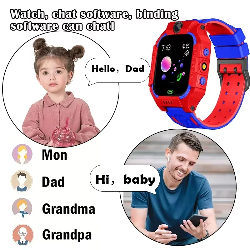 Lenovo 5G Kinder Smartwatch me - Smartwatch Watches Gift For Girls recensie en prijs